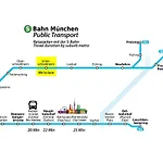 Viel Platz Und Ruhe Fuer 4 Am Valentins-park Appartement *